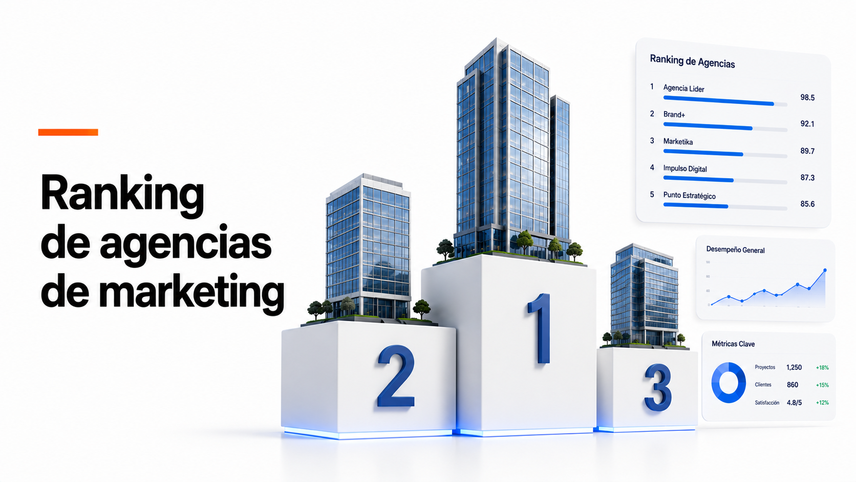 Mejores Agencias de Marketing en México 2026: ranking comparativo