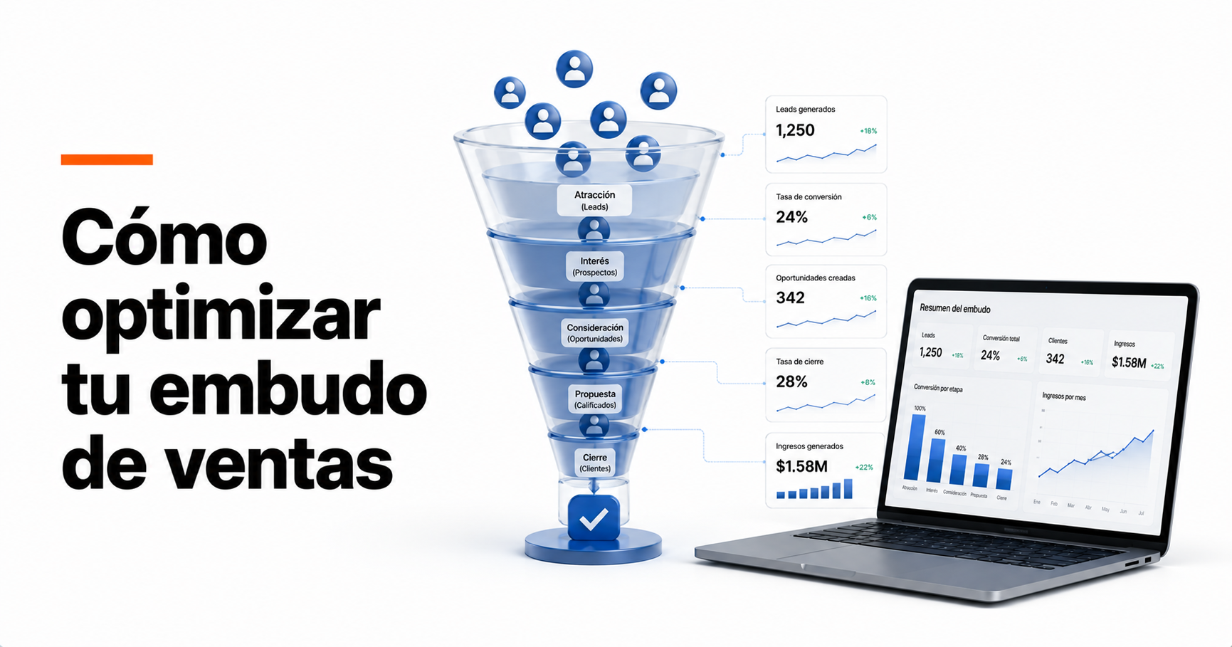 Cómo optimizar tu embudo de ventas para cerrar más clientes