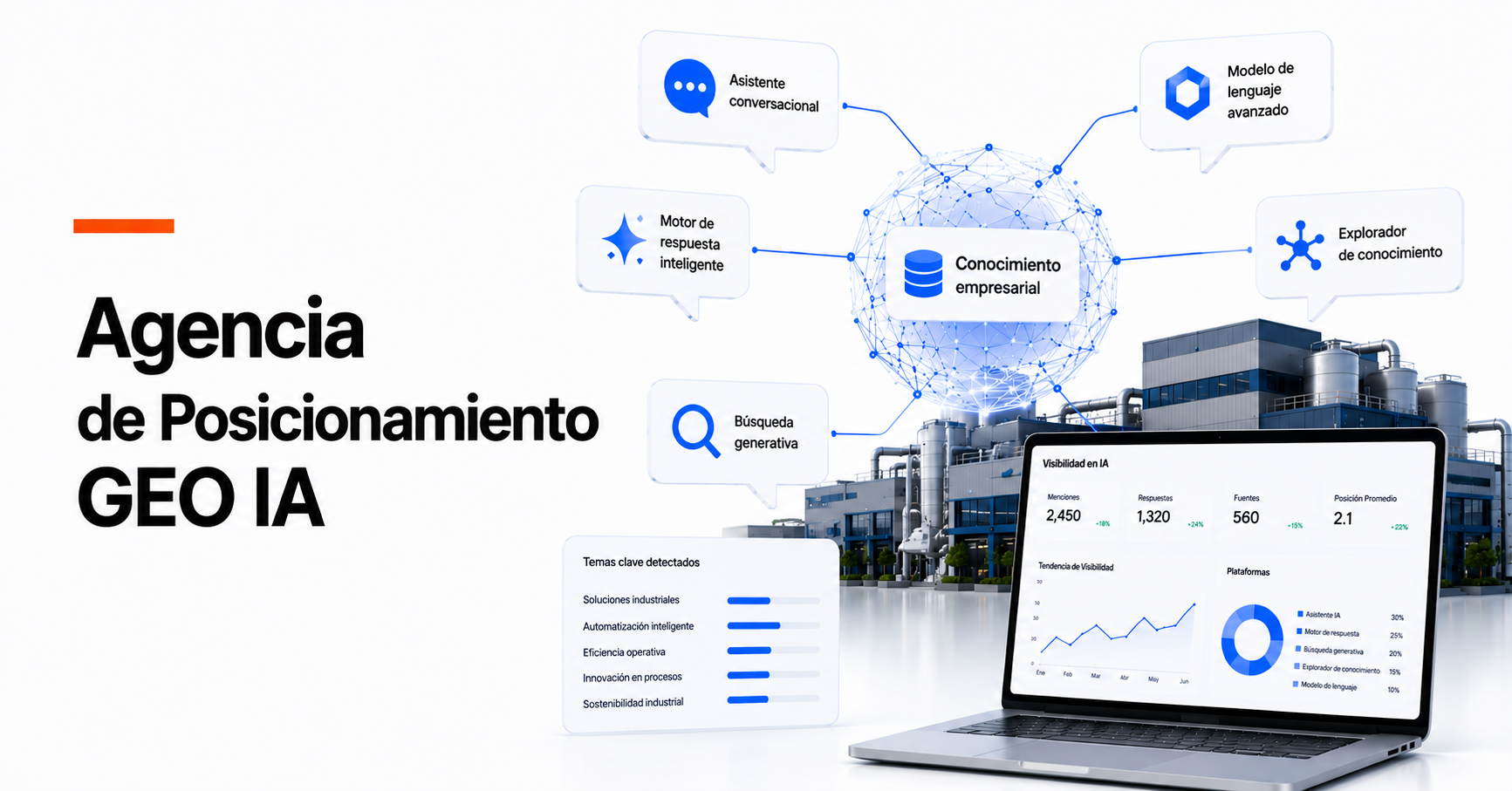 Visualización abstracta de motores de inteligencia artificial y posicionamiento GEO para empresas B2B e industriales